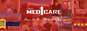 Med1Care Home Health Care and Nursing Care